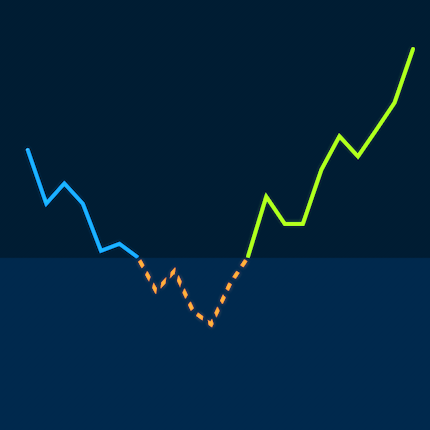 A line chart dipping then increasing.